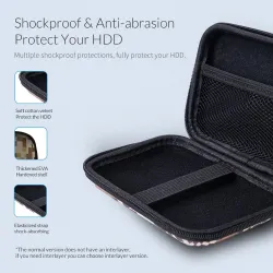 2.5 pouces HDD / SSD - sac de rangement