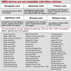 OBDSPACE P10 - ordinateur de bord pour voiture - scanner OBD2 - numérique - jauge de vitesse / consommation de carburant / tempé