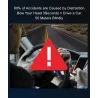 WIIYII M8 - HUD - affichage tête haute - système d'avertissement de survitesse - projecteur de pare-brise - OBD2 II - EUOBD