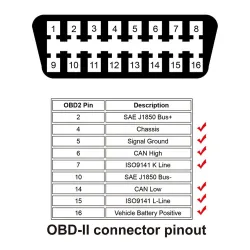 WIIYII M8 - HUD - affichage tête haute - système d'avertissement de survitesse - projecteur de pare-brise - OBD2 II - EUOBD