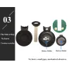 KR55WK49333 315/ 433/ 868MHz - clé intelligente à distance - pour BMW