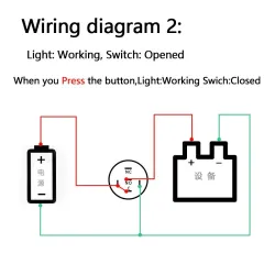 Interrupteur bouton poussoir noir LED - étanche - fixe autobloquant - 12mm / 16mm / 19mm / 22mm - 5V / 12V / 220V