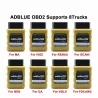 ADBlue turn off - OBD2 OBDII emulator for Ford - Iveco - Benz - Man - Daf - Scania - Volvo - Renault trucks vehiclesDiagnosis