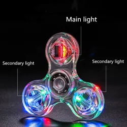 Luminous fidget spinner - transparent pattern - LED- glow in the darkFidget Spinner